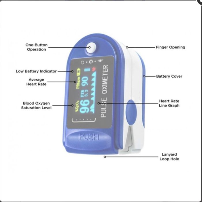 Termometr bezdotykowy na podczerwień +pulse oximeter