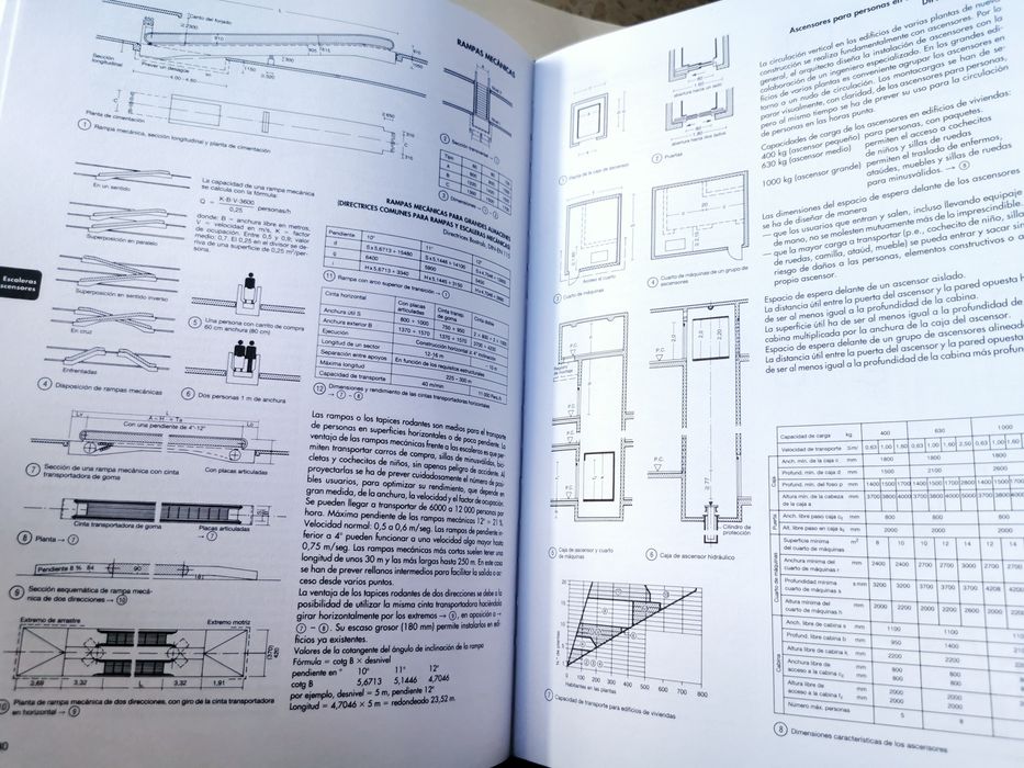 Neufert - desenho técnico, Arquitectura, Engenharia