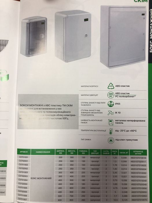 Бокси монтажні з АВС пластику.