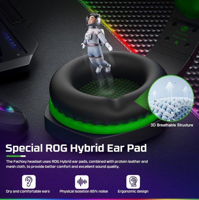 Słuchawki przewodowe