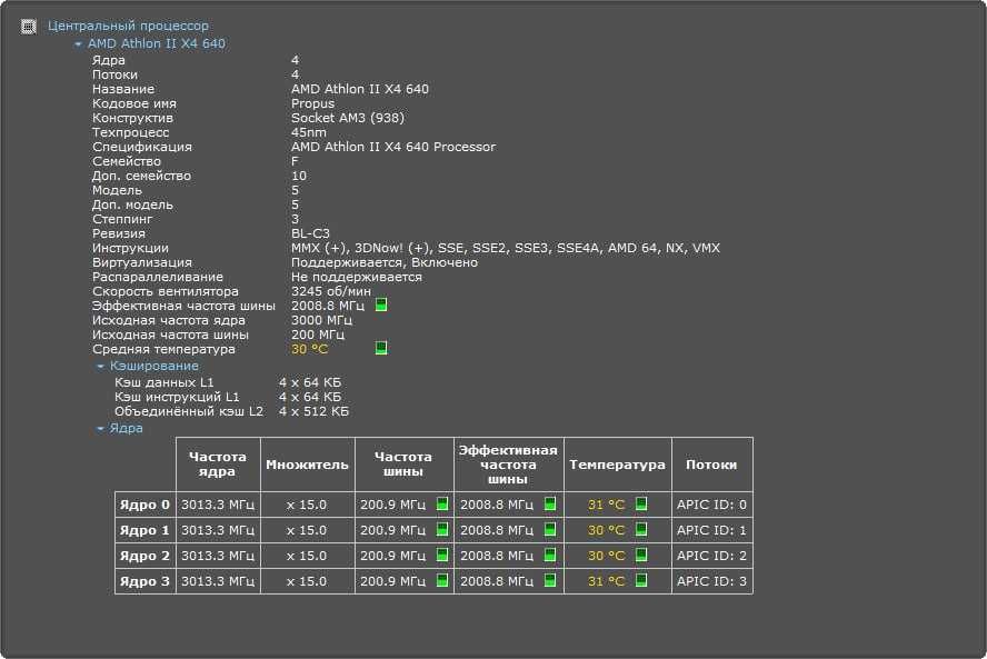Процесор AMD Athlon II x4 640 3.0 GHz AM3