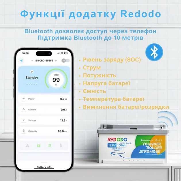 Акумулятор LiFePo4 REDODO 12v 100Ah Bluetooth