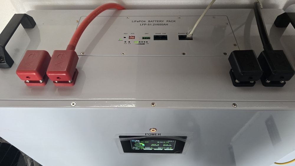 Bank Energii 33000 kwh