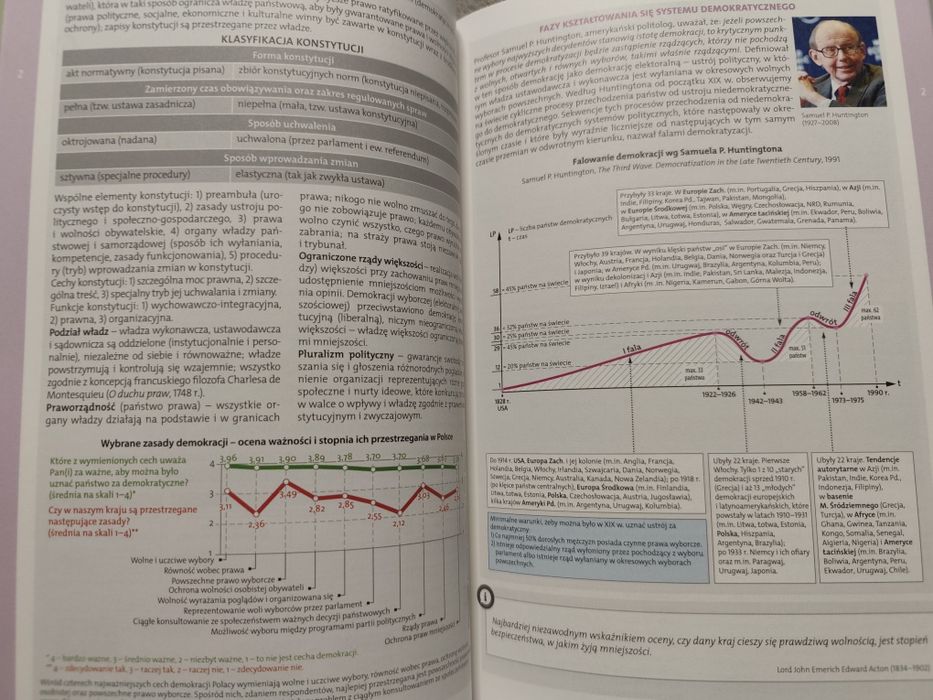 Matura Vademecum WOS 2021 Operon rozszerzony podręcznik