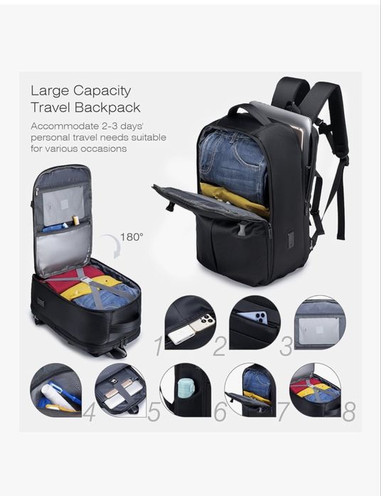 Mochila Nova (com etiqueta) Viagem Cabine Avião 40 x 20 x 30 cm