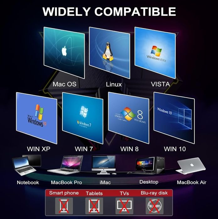 Zewnętrzny napęd CD DVD USB 3.0 Typ-C DVD  przenośny nagrywarka