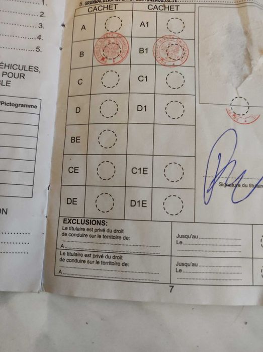 prawo jazdy międzynarodowe