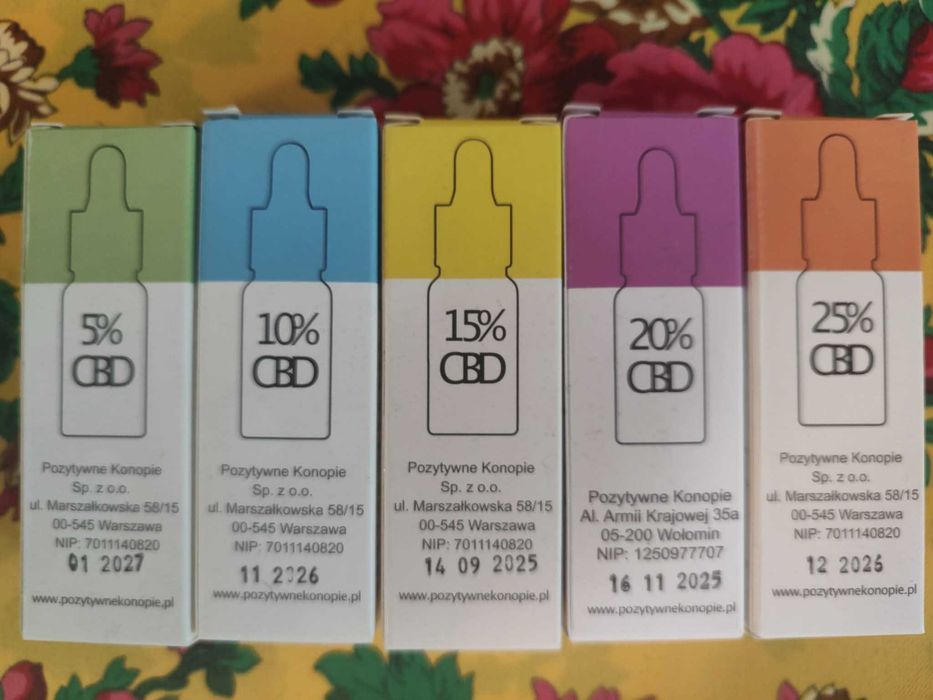 Produkty Konopne