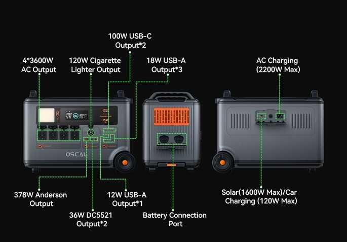 Estação Energia Solar Oscal 3600W/7200W MPPT 1600W 3600Wh BT e WI-FI