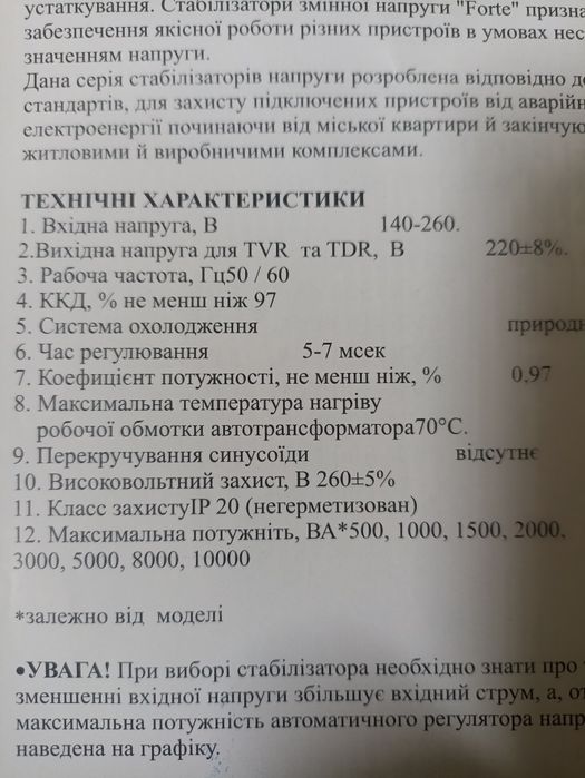 Електронний стабілізатор змінної напруги релейного типу " FORTE"
