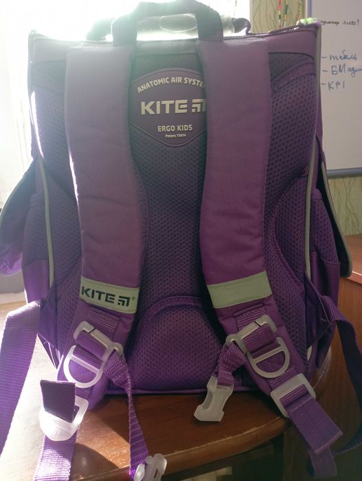 школьный рюкзак kite для девочек