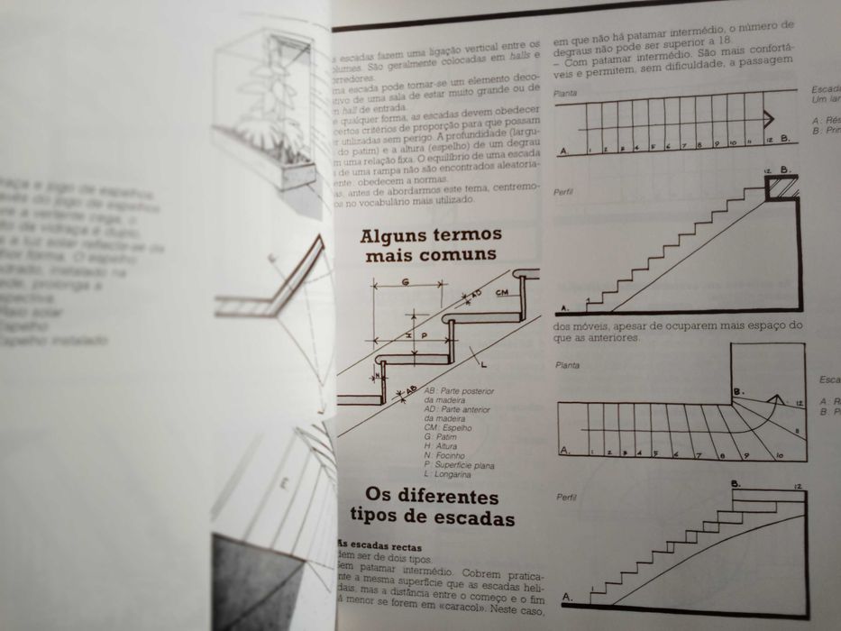 Decoração de interiores, 1001 ideias e sugestões