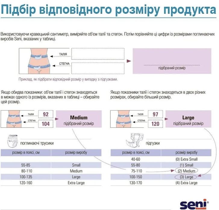 Підгузники для дорослих Dr. COMFORT Large 8 крапель 30 шт