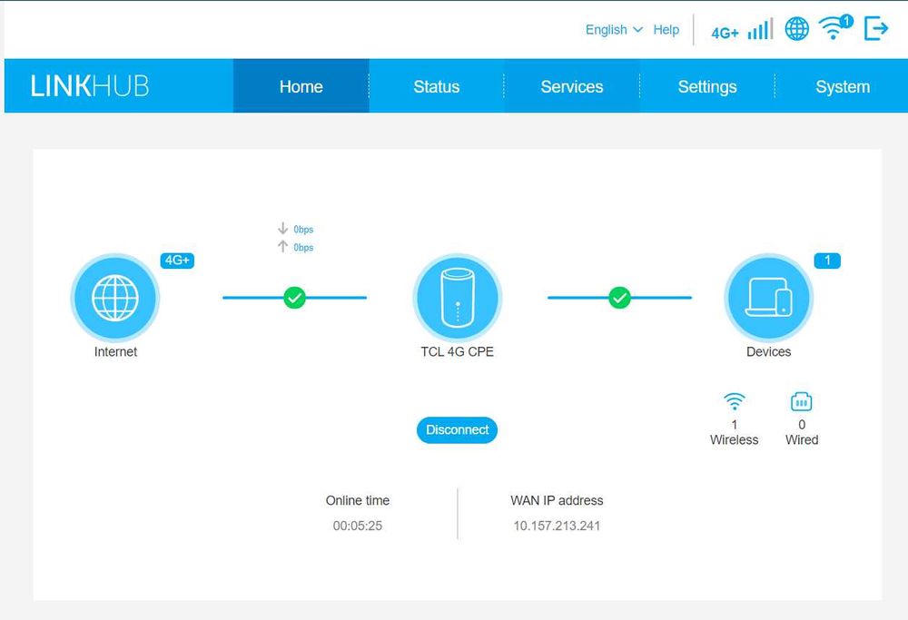 4G WiFi роутер TCL LINKHUB HH130VM LTE Cat.13