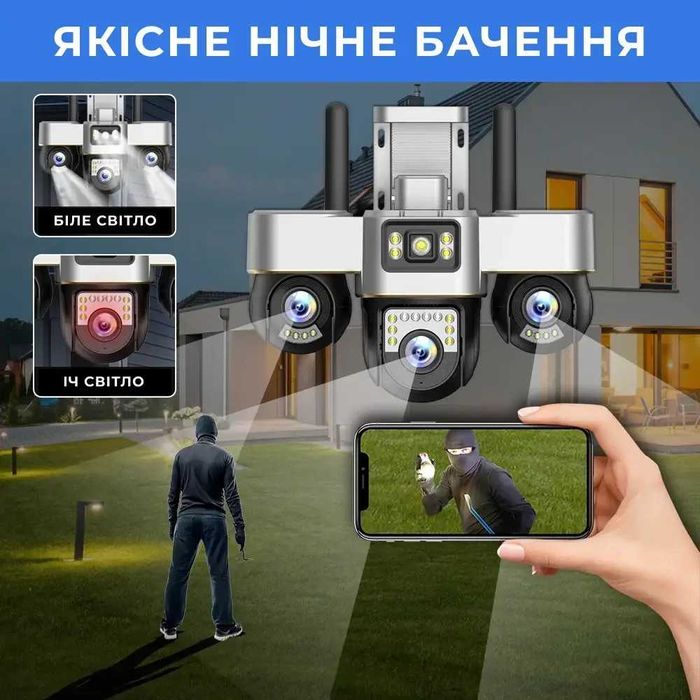 Тройная Wifi камера видеонаблюдения с PTZ боковыми линзами SC30