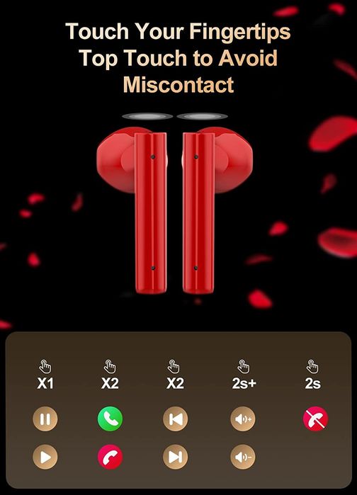 Auriculares Bluetooth batom lipstick64284338312321121