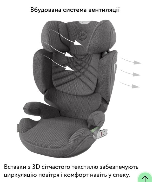 Автокрісло Cybex Solution Z Fix, група 2/3