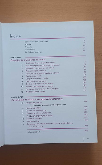 Livro O Essencial sobre o Tratamento de Feridas