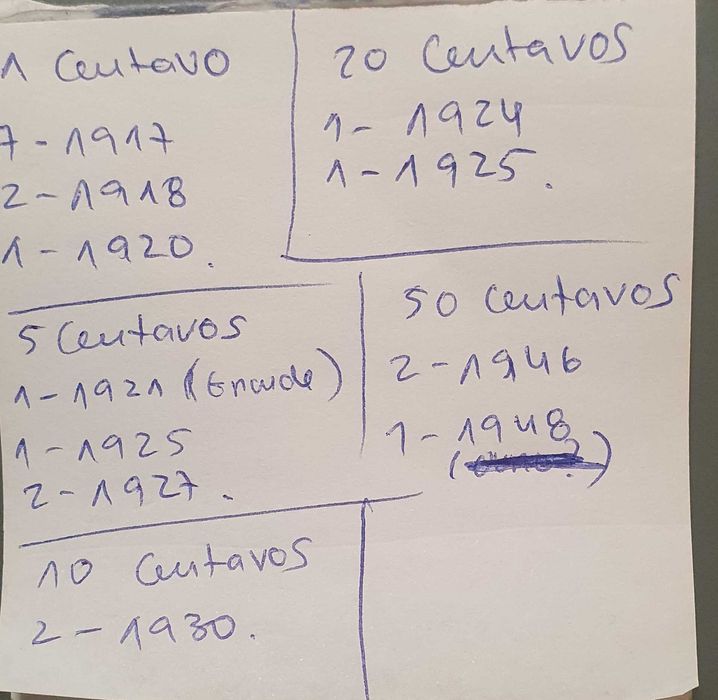 Moedas antigas para venda (IV)