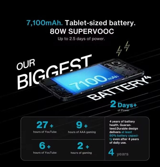 OnePlus Nord CE5 "5G" 8/256 з NFC Глобальна версія