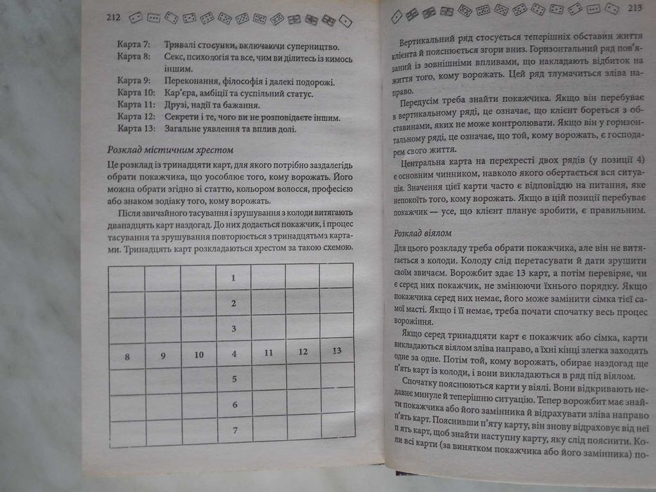 Эзотерика. Гадание на игральных картах. На украинском