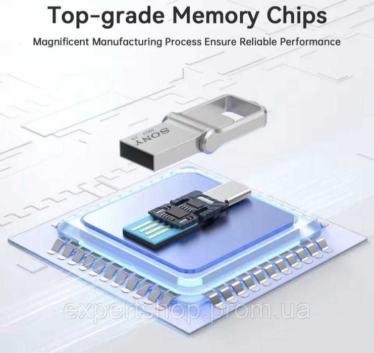 Флешка sony 1tb 2в1 usb c-type usb  накопичувач подвійний роз'єм дроп