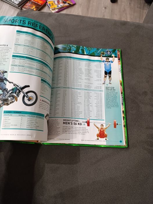 Книга рекордов Гиннеса на английском языке.