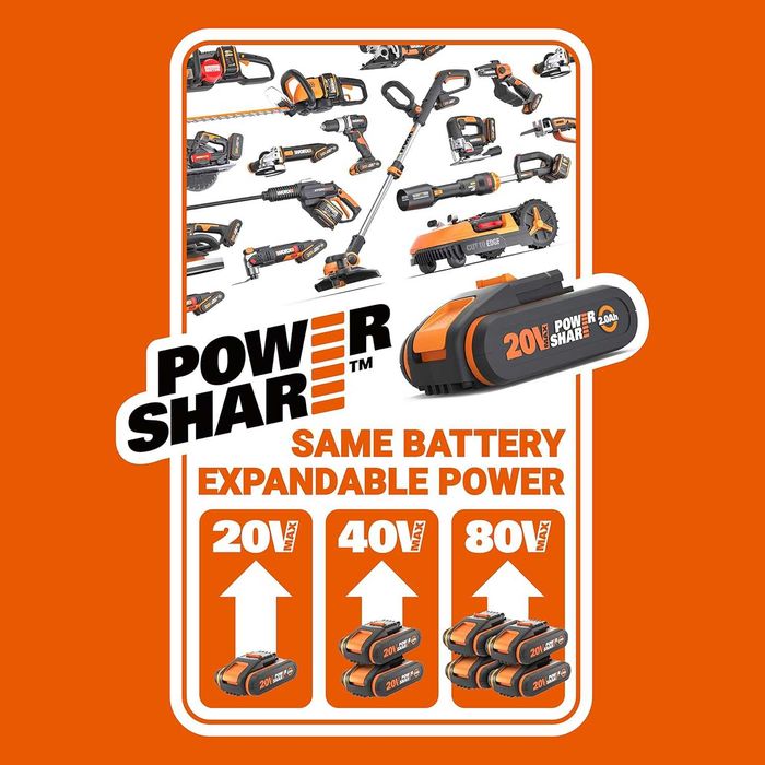 WORX WG543E Nitro LeafJet 20V – dmuchawa do liści (uszkodzona, na części lub do naprawy)