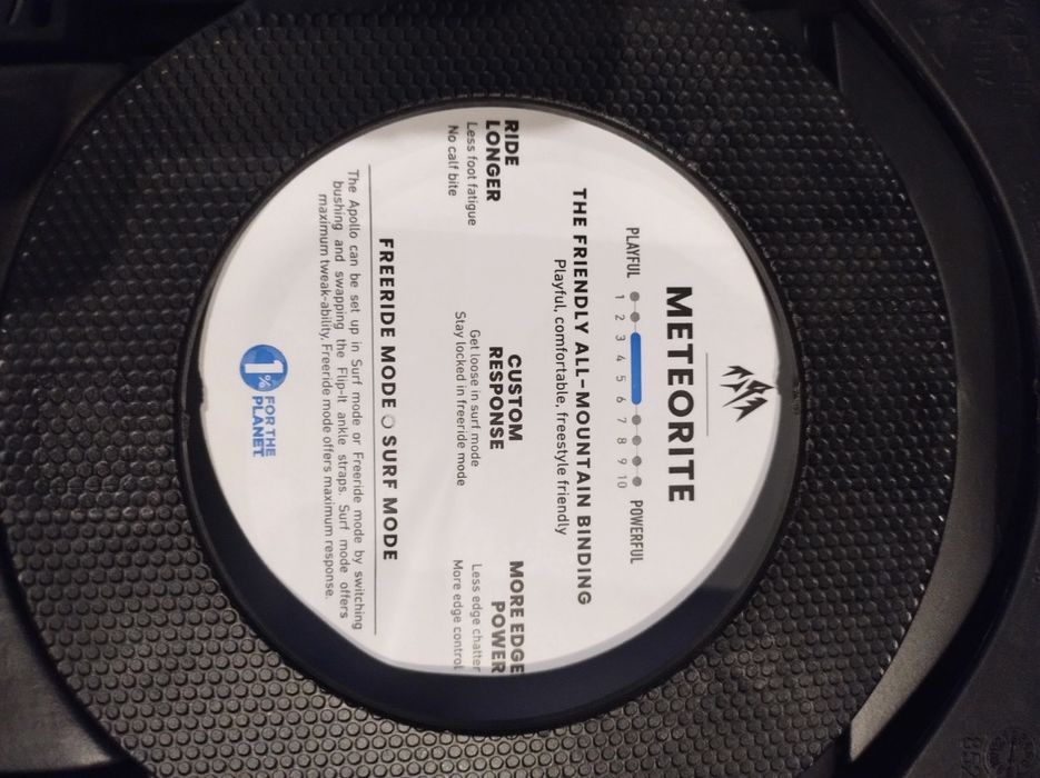 Nowe Wiązania Jones Meteorite Portal M 40-43