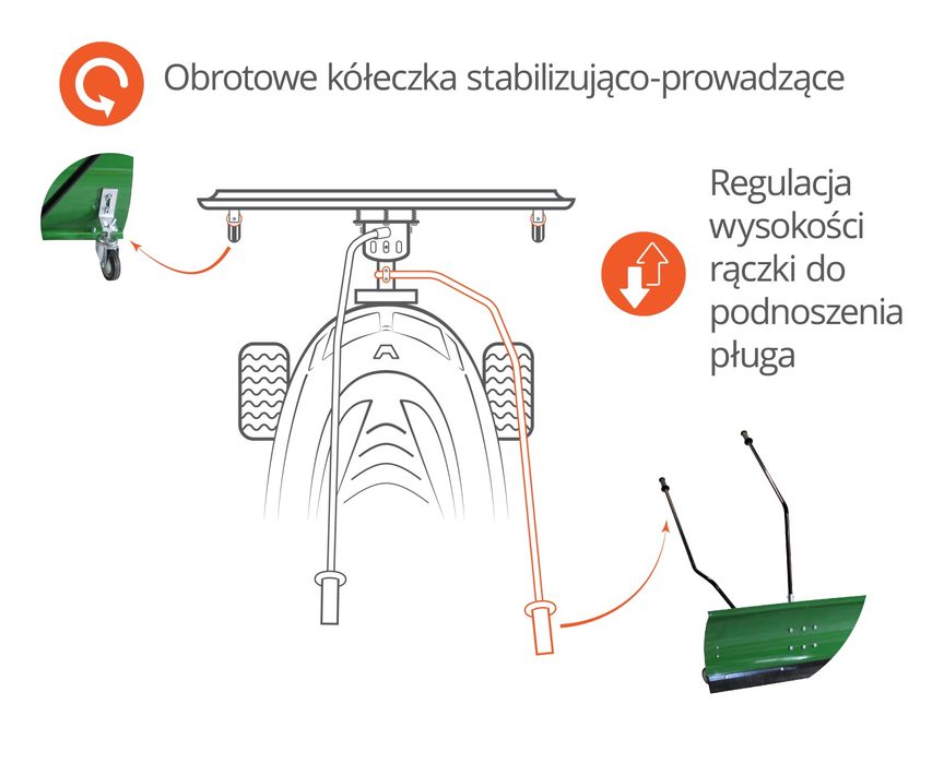 Pług śnieżny do śniegu Traktorek Kosiarka John deere x105r-350r