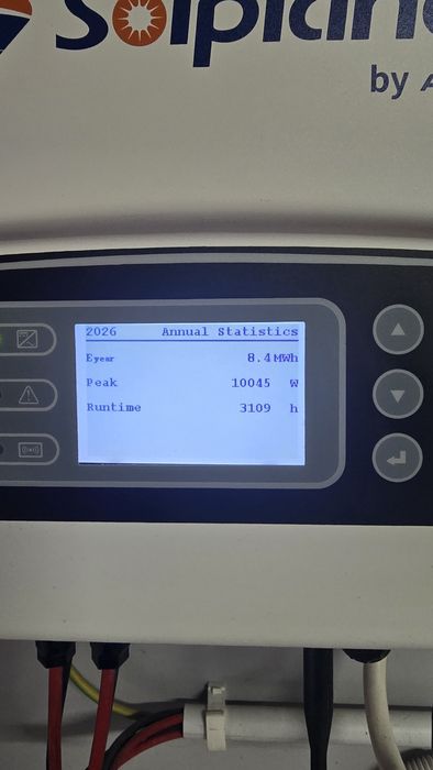 Falownik 10 KW Solplanet  AISWEI