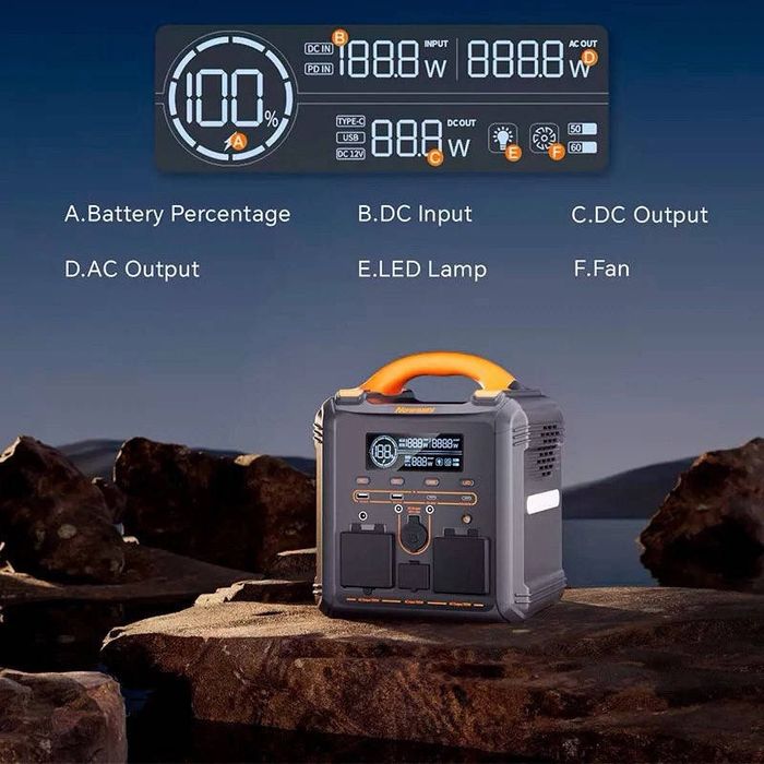 Зарядная станция NewsMy S600P, 700 Вт, 554 Вт/час