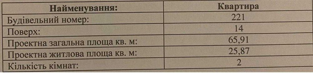 Продаж!!! 2-кімнатна квартира ЖК Варшавський 3 буд. 10.7