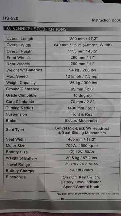 Електроскутер НОВИЙ для людей з інвалідністю