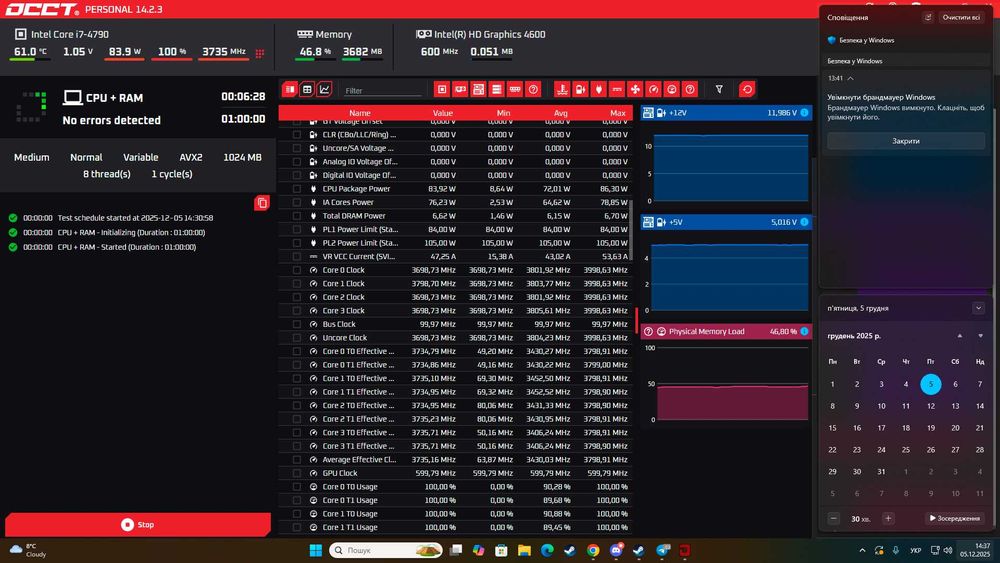 Процесор Intel Core i7-4790 | SOCKET 1150