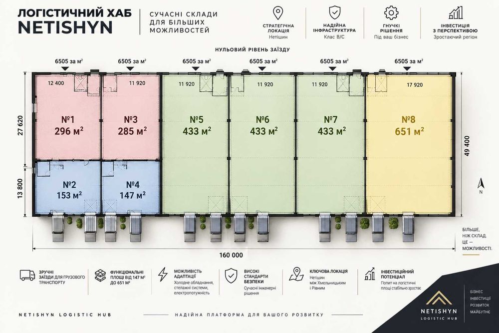 Склад / виробництво від 147 м² до 2831м² | Новий логістичний комплекс | Власність