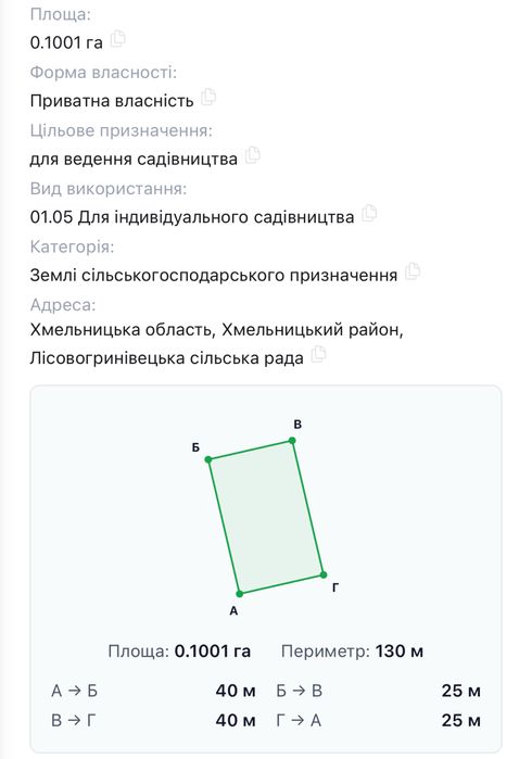 Чудоваа земельна ділянка правельної  форми Лісові  Гринівці 10 соток