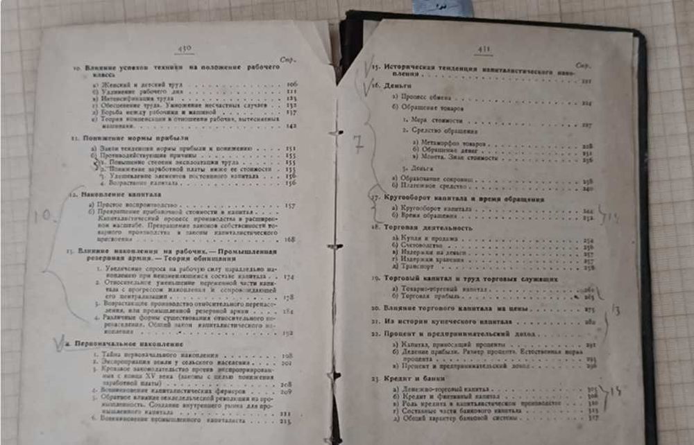 Книга Карл Маркс Капитал 1926