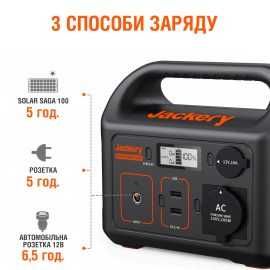 Сонячний генератор JACKERY 240 (EXPLORER 240 + SOLARSAGA 100W)