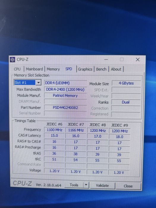 Оперативна памʼять PATRIOT 8GB DDR4 2400 MHz CL17
