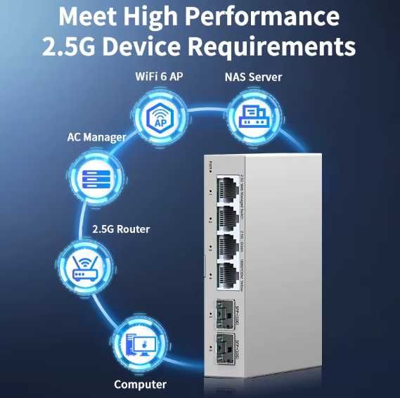 Horaco 2.5gbe switch gerenciado + 2x 10Gbe SFP