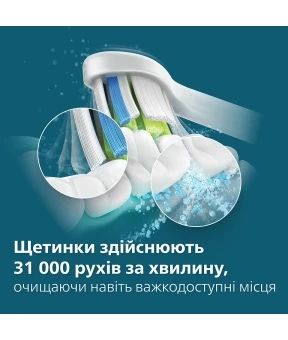 Philips Sonicare 4100 Purple