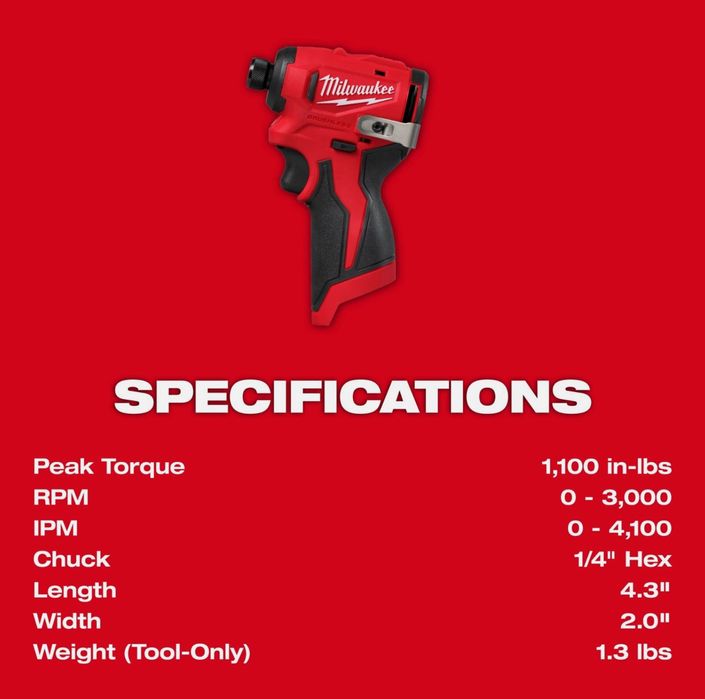 Набір безщіткових шуруповертів Milwaukee 3494-22 M12 Subcompact