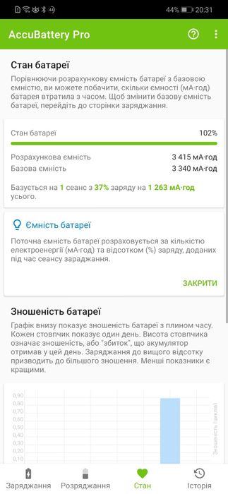 Смартфон Huawei P Smart+ 4/64