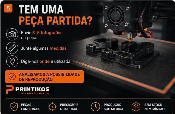 Peças Plásticas Partidas | Reprodução em Impressão 3D
