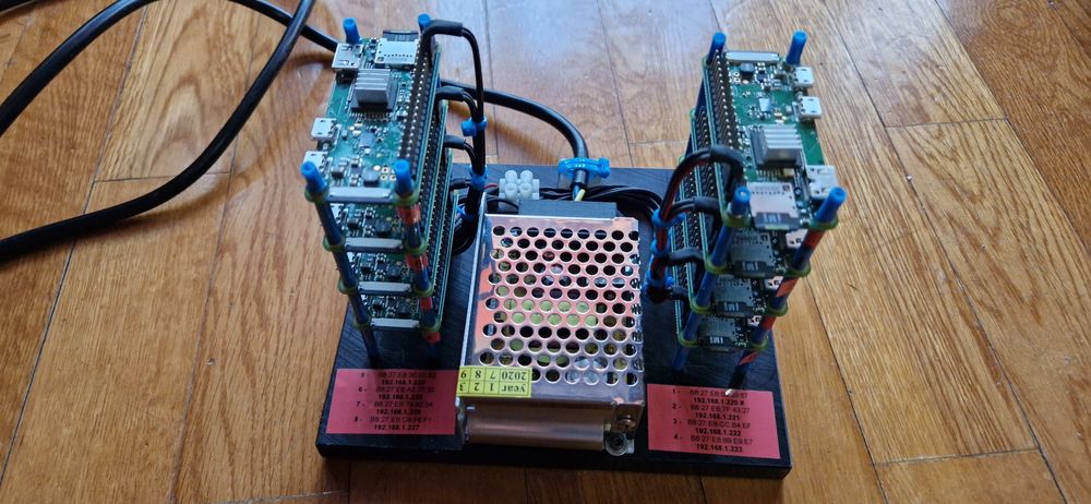 RIG raspberry pi zero W