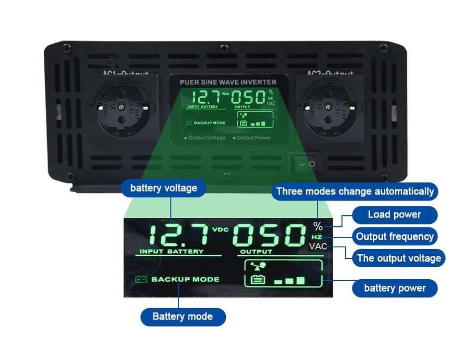 Inversor onda pura 8000 a 12000W.  Disponíveis com e sem comando.