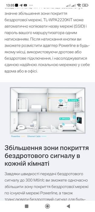 Комплект Powerline адаптер TP-Link AV200