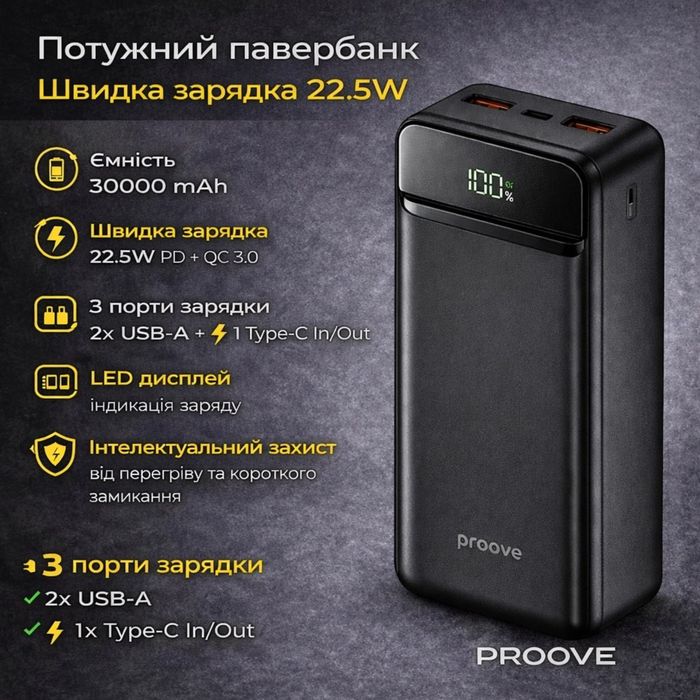 Топовий якісний павербанк з гарантією Пруве Proove 30000 mAh 22.5 W