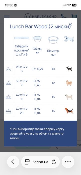 Підставка з мисками для собак від Harley&cho